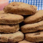 Chocolate Cookies with Chocolate Chunks