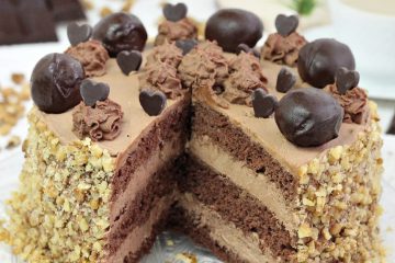 Intensely Chocolate Cake