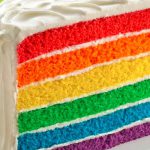 Rainbow Birthday Cake