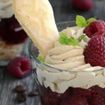 Raspberry-Coffee Dessert