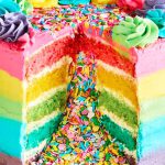 Rainbow Piñata Cake